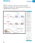 Cover page: Kinetic analysis of Cas12a and Cas13a RNA-Guided nucleases for development of improved CRISPR-Based diagnostics