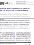 Cover page: Pulmonary Effects of Silver Nanoparticle Size, Coating, and Dose over Time upon Intratracheal Instillation