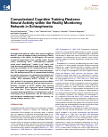 Cover page: Computerized cognitive training restores neural activity within the reality monitoring network in schizophrenia.