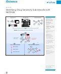Cover page: Identifying Drug Sensitivity Subnetworks with NETPHIX