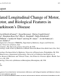 Cover page: Sex-Related Longitudinal Change of Motor, Non-Motor, and Biological Features in Early Parkinson’s Disease
