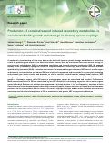 Cover page: Production of constitutive and induced secondary metabolites is coordinated with growth and storage in Norway spruce saplings