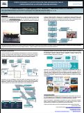 Cover page: Ciencia ciudadana y uso tecnología como herramientas para el fortalecimiento de la actividad pesquera sostenible 
