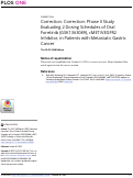 Cover page: Correction: Correction: Phase II Study Evaluating 2 Dosing Schedules of Oral Foretinib (GSK1363089), cMET/VEGFR2 Inhibitor, in Patients with Metastatic Gastric Cancer.