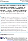 Cover page: Feasibility and acceptability of incorporating social network visualizations into a culturally centered motivational network intervention to prevent substance use among urban Native American emerging adults: a qualitative study.