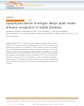 Cover page: Lipopolysaccharide O-antigen delays plant innate immune recognition of Xylella fastidiosa