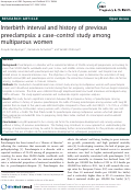 Cover page: Interbirth interval and history of previous preeclampsia: a case¿control study among multiparous women