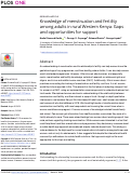 Cover page: Knowledge of menstruation and fertility among adults in rural Western Kenya: Gaps and opportunities for support