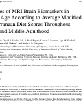 Cover page: Measures of MRI Brain Biomarkers in Middle Age According to Average Modified Mediterranean Diet Scores Throughout Young and Middle Adulthood.