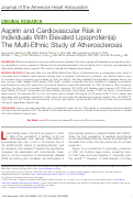 Cover page: Aspirin and Cardiovascular Risk in Individuals With Elevated Lipoprotein(a): The Multi‐Ethnic Study of Atherosclerosis