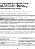 Cover page: Postoperative Morbidity by Procedure and Patient Factors Influencing Major Complications Within 30 Days Following Shoulder Surgery