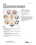 Cover page: Tissue Determinants of Human NK Cell Development, Function, and Residence