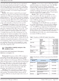 Cover page: A Quantitative Usability Analysis of the ALiEM Air Score