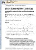 Cover page: Subjective and Objective Binge Eating in Relation to Eating Disorder Symptomatology, Depressive Symptoms, and Self‐Esteem among Treatment‐Seeking Adolescents with Bulimia Nervosa