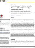 Cover page: Immunotoxicity of β-Diketone Antibiotic Mixtures to Zebrafish (Danio rerio) by Transcriptome Analysis
