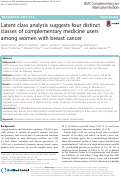 Cover page: Latent class analysis suggests four distinct classes of complementary medicine users among women with breast cancer