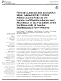 Cover page: Probiotic Lactobacillus acidophilus Strain INMIA 9602 Er 317/402 Administration Reduces the Numbers of Candida albicans and Abundance of Enterobacteria in the Gut Microbiota of Familial Mediterranean Fever Patients