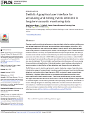 Cover page: DetEdit: A graphical user interface for annotating and editing events detected in long-term acoustic monitoring data