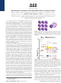 Cover page: Rare Beryllium Icosahedra in the Intermediate Valence Compound CeBe13