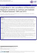 Cover page: Longitudinal in vitro surveillance of Plasmodium falciparum sensitivity to common anti-malarials in Thailand between 1994 and 2010