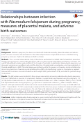 Cover page: Relationships between infection with Plasmodium falciparum during pregnancy, measures of placental malaria, and adverse birth outcomes