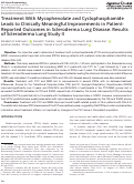 Cover page: Treatment With Mycophenolate and Cyclophosphamide Leads to Clinically Meaningful Improvements in Patient-Reported Outcomes in Scleroderma Lung Disease: Results of Scleroderma Lung Study II.