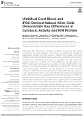 Cover page: Umbilical Cord Blood and iPSC-Derived Natural Killer Cells Demonstrate Key Differences in Cytotoxic Activity and KIR Profiles