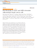 Cover page: Dual blockade of CD47 and HER2 eliminates radioresistant breast cancer cells