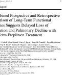 Cover page: A Combined Prospective and Retrospective Comparison of Long-Term Functional Outcomes Suggests Delayed Loss of Ambulation and Pulmonary Decline with Long-Term Eteplirsen Treatment.