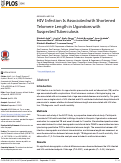 Cover page: HIV Infection Is Associated with Shortened Telomere Length in Ugandans with Suspected Tuberculosis