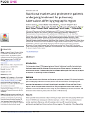 Cover page: Nutritional markers and proteome in patients undergoing treatment for pulmonary tuberculosis differ by geographic region