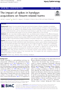 Cover page: The impact of spikes in handgun acquisitions on firearm-related harms.