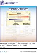 Cover page: Relational Grounding Facilitates Development of Scientifically Useful Multiscale Models