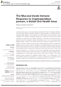 Cover page: The Mucosal Innate Immune Response&nbsp;to <i>Cryptosporidium parvum</i>, a Global One Health Issue.