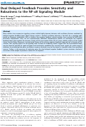 Cover page: Dual Delayed Feedback Provides Sensitivity and Robustness to the NF-κB Signaling Module