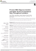 Cover page: Porcine Milk Oligosaccharides and Sialic Acid Concentrations Vary Throughout Lactation