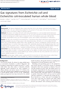 Cover page: Gas signatures from Escherichia coli and Escherichia coli-inoculated human whole blood