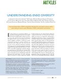 Cover page: Understanding ENSO Diversity