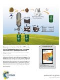 Cover page: Next-generation ammonia pretreatment enhances cellulosic biofuel production