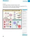Cover page: Profiling ovarian cancer tumor and microenvironment during disease progression for cell-based immunotherapy design