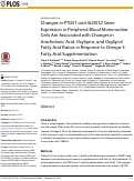 Cover page: Changes in PTGS1 and ALOX12 Gene Expression in Peripheral Blood Mononuclear Cells Are Associated with Changes in Arachidonic Acid, Oxylipins, and Oxylipin/Fatty Acid Ratios in Response to Omega-3 Fatty Acid Supplementation