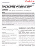 Cover page: A retrospective cohort study of the prevalence of anxiety and agitation in schizophrenic smokers and the unmet needs of smoking cessation programs