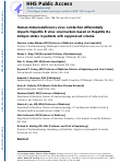 Cover page: Human immunodeficiency virus coinfection differentially impacts hepatitis B virus viral markers based on hepatitis Be antigen status in patients with suppressed viremia