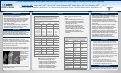 Cover page: Patient characteristics, injury types, and costs associated with over-triage of isolated cervical spine fractures