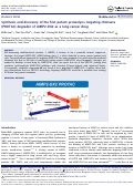 Cover page: Synthesis and discovery of the first potent proteolysis targeting chimaera (PROTAC) degrader of AIMP2-DX2 as a lung cancer drug