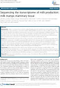 Cover page: Sequencing the transcriptome of milk production: milk trumps mammary tissue