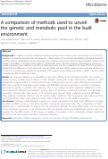 Cover page: A comparison of methods used to unveil the genetic and metabolic pool in the built environment