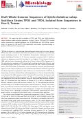 Cover page: Draft Whole-Genome Sequences of Xylella fastidiosa subsp. fastidiosa Strains TPD3 and TPD4, Isolated from Grapevines in Hou-li, Taiwan