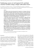 Cover page: Partitioning sources of soil‐respired CO2 and their seasonal variation using a unique radiocarbon tracer