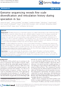 Cover page: Genome sequencing reveals fine scale diversification and reticulation history during speciation in Sus